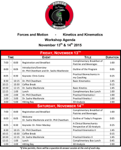 Forces and Motion - Kinetics and Kinematics Agenda