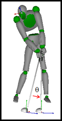 avatar-angular-displacement-impact